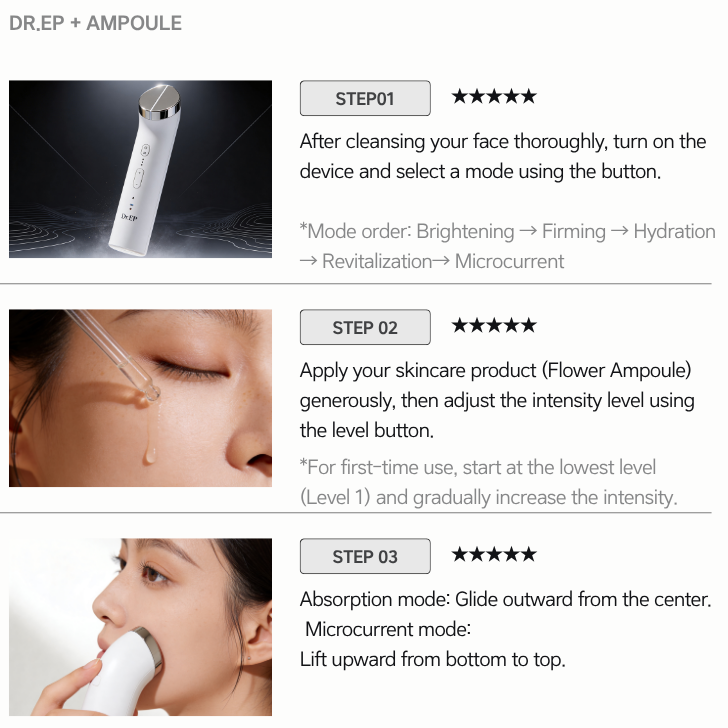 Dr.EP Skin Booster Device 5 in 1